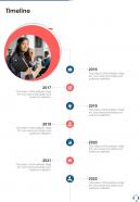 Timeline Call Center Proposal One Pager Sample Example Document