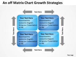 Timeline chart an off matrix growth strategies powerpoint slides 0527