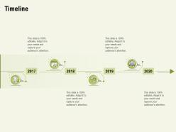 Timeline Communication A1095 Ppt Powerpoint Presentation Show Graphics Example