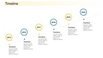 Timeline community financing pitch deck ppt gallery designs