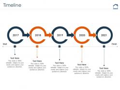 Timeline complete guide for property valuation ppt powerpoint presentation file ideas