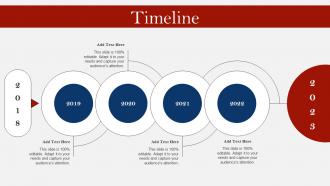 Timeline Comprehensive Guide On Sports Event Marketing Plan Strategy SS