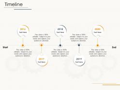 Timeline configuration management system and tools with puppet ppt powerpoint presentation inspiration layout ideas