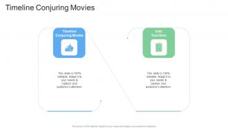 Timeline Conjuring Movies In Powerpoint And Google Slides Cpb