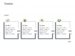 Timeline construction industry business plan investment ppt themes