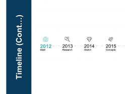 Timeline cont 2012 to 2015 l212 ppt powerpoint presentation professional