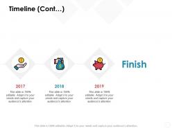 Timeline cont 2017 to 2019 c600 ppt powerpoint presentation slides infographic template