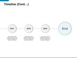 Timeline Cont End Years K167 Ppt Powerpoint Presentation Demonstration
