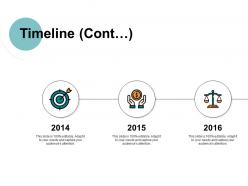 Timeline cont ppt powerpoint presentation file guidelines