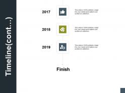 Timeline cont process a195 ppt powerpoint presentation model template