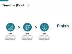 Timeline cont roadmap currency b127 ppt powerpoint presentation gallery skills