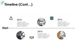 Timeline cont three year process c226 ppt powerpoint presentation gallery slideshow