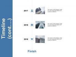 Timeline cont years k213 ppt powerpoint presentation professional