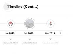Timeline cont years moth k251 ppt powerpoint presentation ideas grid