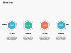 Timeline Containerization A Step Forward For Digital Transformation Ppt Powerpoint Presentation Pictures