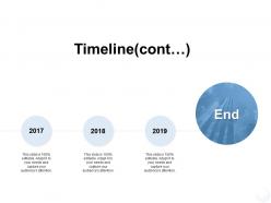 Timeline contd end k314 ppt powerpoint presentation influencers