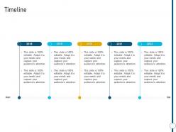 Timeline coworking space ppt graphics