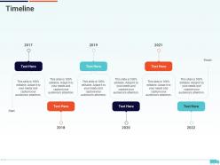 Timeline Creation Of Valuable Propositions By A Logistic Company Ppt Introduction