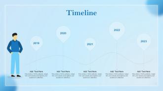 Timeline Creative Business Marketing Ideas To Promote Brand MKT SS V