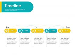 Timeline customer centric approac ppt powerpoint presentation infographics guide