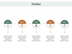 Timeline customer centric marketing ppt download