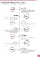 Timeline Customer Conversion One Pager Sample Example Document