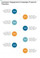 Timeline Customer Engagement Campaign Proposal One Pager Sample Example Document