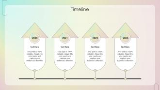 Timeline Customer Onboarding Journey Process And Strategies Ppt Summary