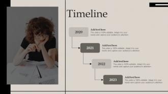 Timeline Defining Business Performance Management Objectives To Achieve Key Results