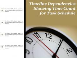 Timeline dependencies showing time count for task schedule