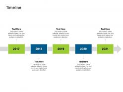 Timeline deployments ppt introduction