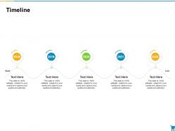 Timeline developing and managing trade marketing plan ppt graphics