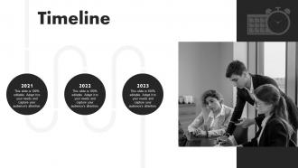 Timeline Developing Employee Value Proposition For Talent Management