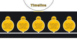 Timeline Developing Strategies For Business Growth And Success Ppt Icon Design Inspiration