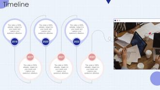 Timeline Developing Successful Customer Training Program Ppt Infographics Gridlines