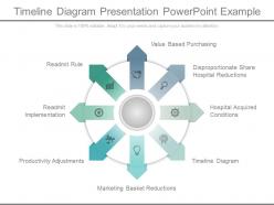 Timeline diagram presentation powerpoint example