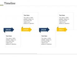 Timeline different distribution and promotional channels ppt graphics
