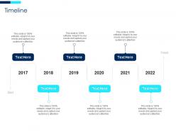 Timeline digital marketing investor funding elevator ppt background