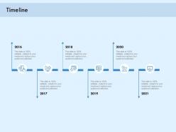 Timeline digital payment online solution ppt designs