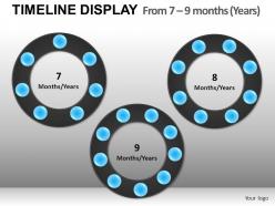 Timeline display 3 powerpoint presentation slides db