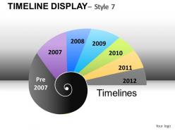 Timeline display 7 powerpoint preseentation slides db