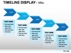 Timeline display misc powerpoint presentation slides
