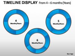 Timeline display style 1 powerpoint presentation slides