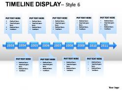 Timeline display style 6 powerpoint presentation slides