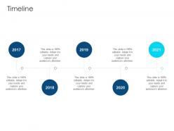 Timeline drug discovery development concepts elements ppt gallery graphics template