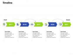 Timeline E Business Management