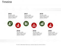 Timeline ecommerce solutions ppt diagrams