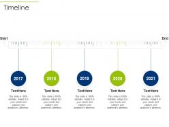 Timeline Effective Project Planning To Improve Client Communication Ppt Template