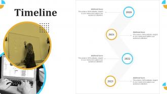 Timeline Engaging Audience Through Virtual Event Marketing MKT SS V