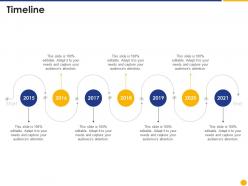 Timeline escalation project management ppt brochure